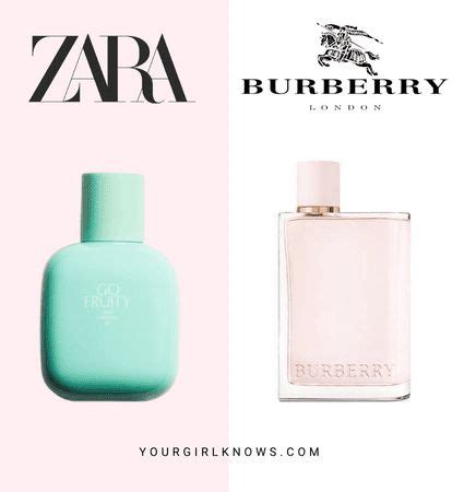 burberry her lotion dupe|burberry her blossom dupe.